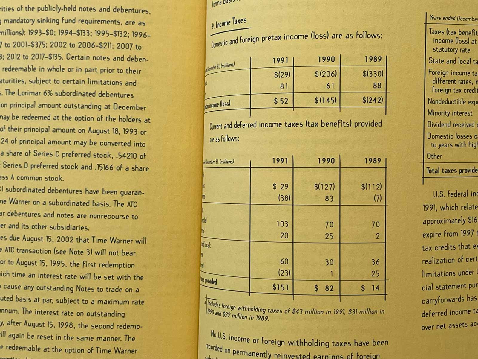 1991 Time Warner Annual Report financials